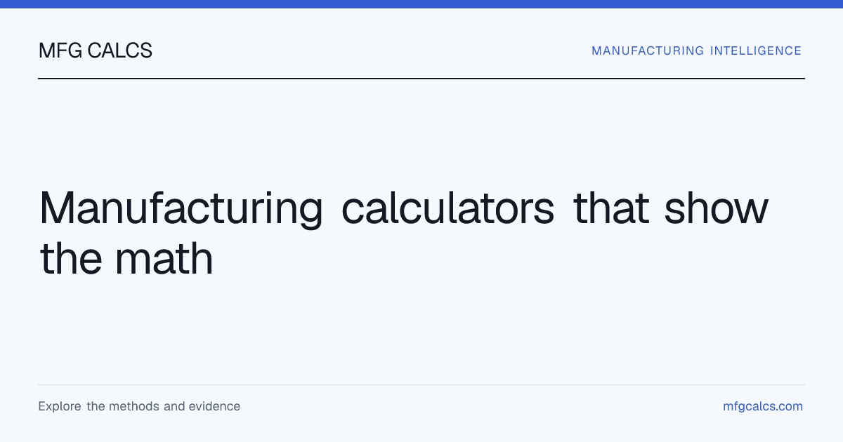 Manufacturing KPI Dashboard Excel Template | MFG Calcs