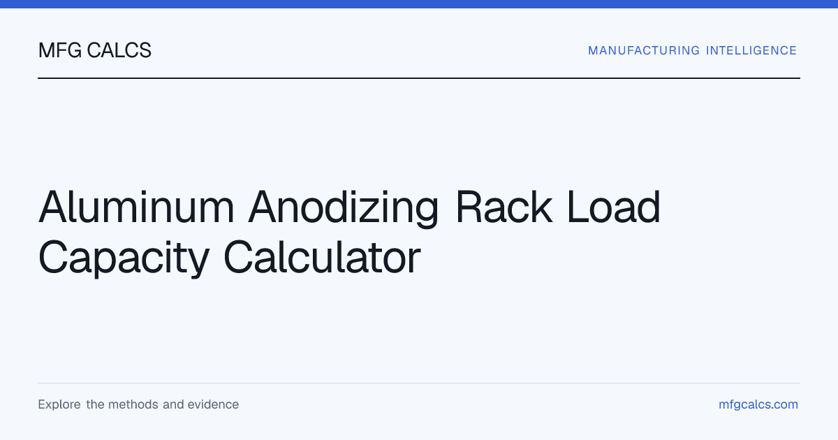 Aluminum Anodizing Rack Load Capacity Calculator | MFG Calcs
