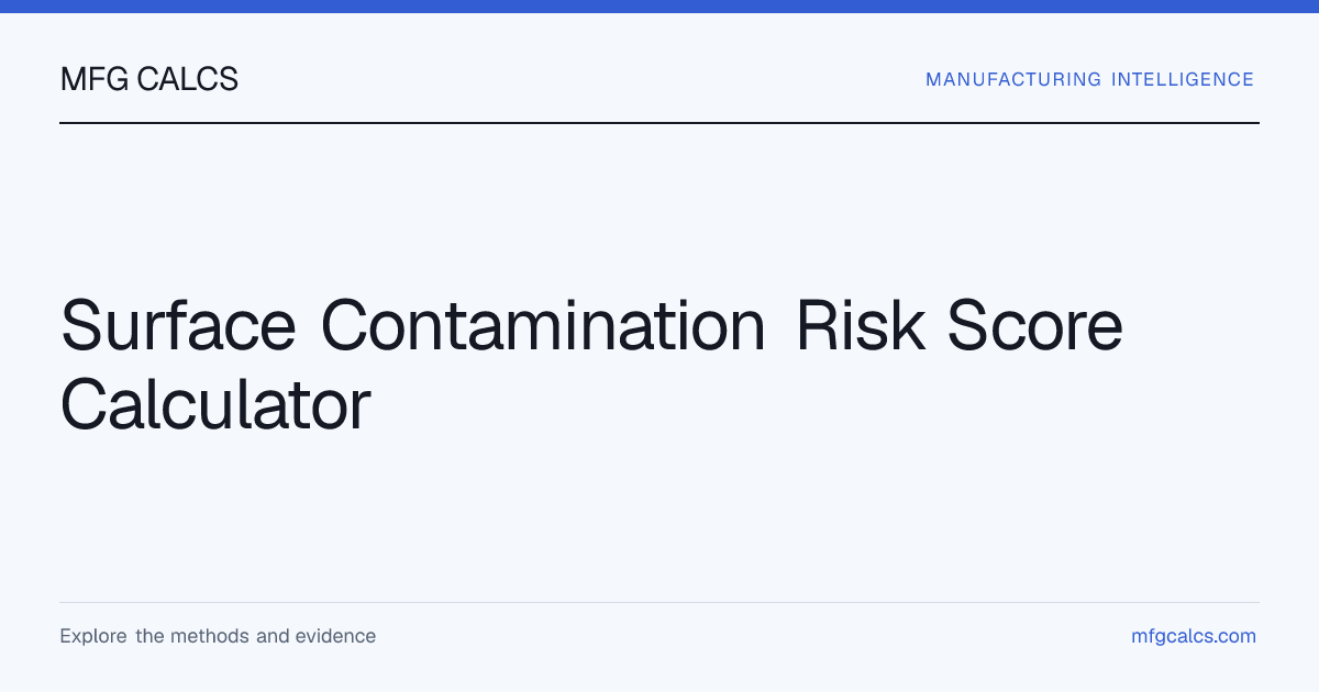 Surface Contamination Risk Score Calculator | MFG Calcs